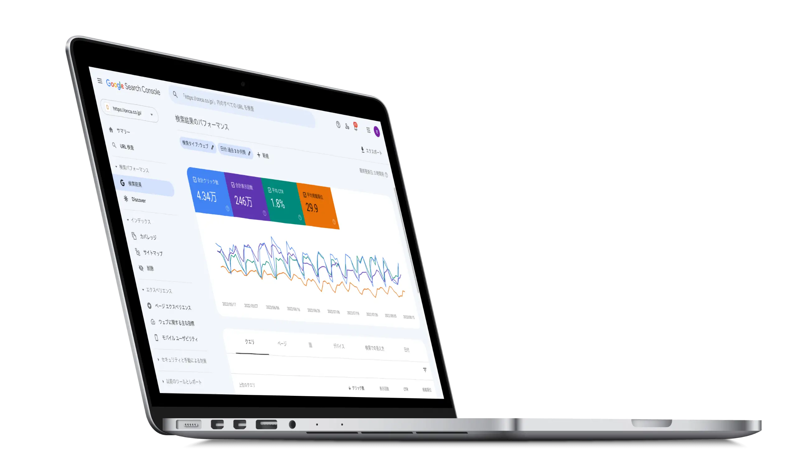 Googleのクローラーからホームページがどう評価されているのかを把握します